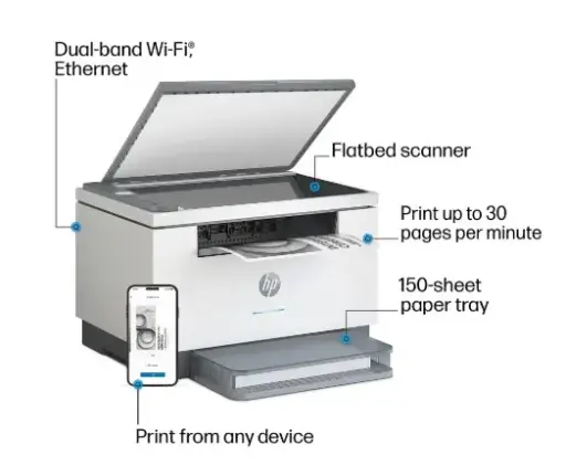 HP LaserJet MFP M234dw Printer 